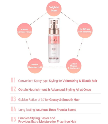 alba serum hair 50 ml 6.png