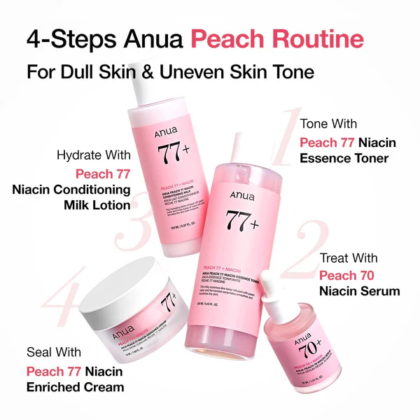 anua-global-ampoule-serum-30ml-peach-70-niacinamide-serum-1161189377.png