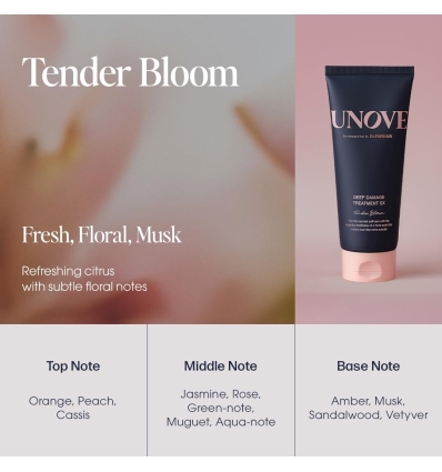 unove reparador 2.jpg